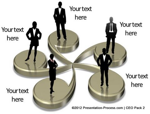 3d Organizational Chart