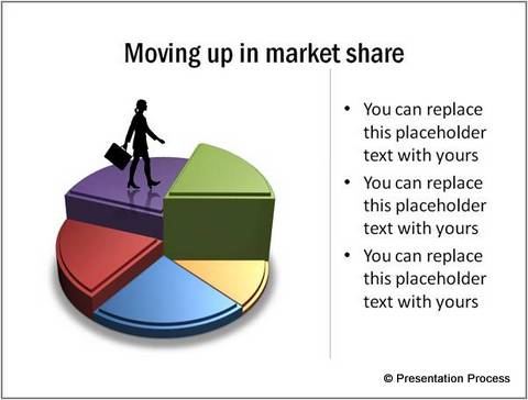 Template in PowerPoint created with group function