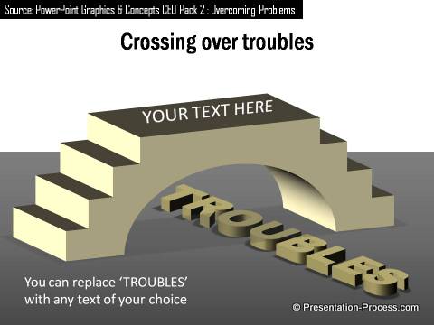 Crossing Troubles Template with PowerPoint Text