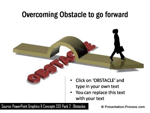 Text in PowerPoint for Obstacles