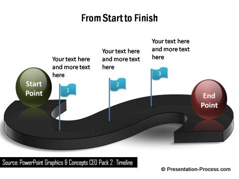 Timeline Template created with aphabets