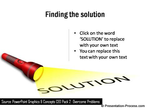 Solution Concept with text in PowerPoint