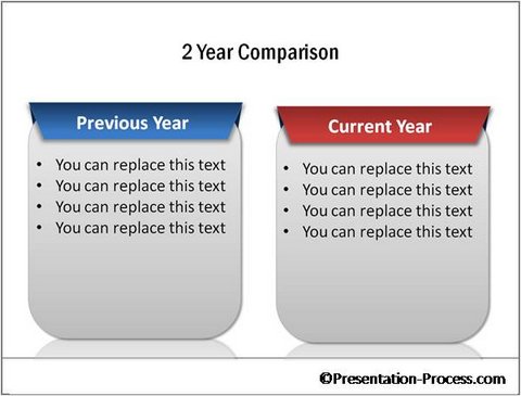 web style textboxes in powerpoint