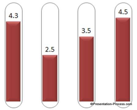 Thermometer Base for Chart