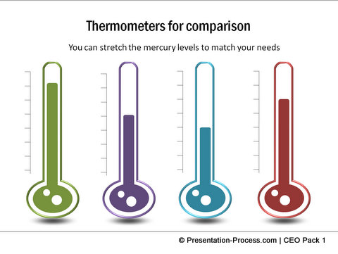 thermometer-percentage-powerpoint-ceo-pack1