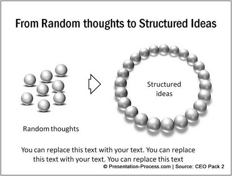 Concepts in PowerPoint