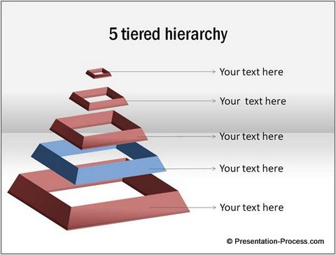 tiered-hierarchy-pyramid-ceo-pack2 Tiered Hierarchy Pyramid from CEO Pack 2