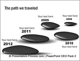 Timeline Graphic from PowerPoint Graphics CEO Pack 2