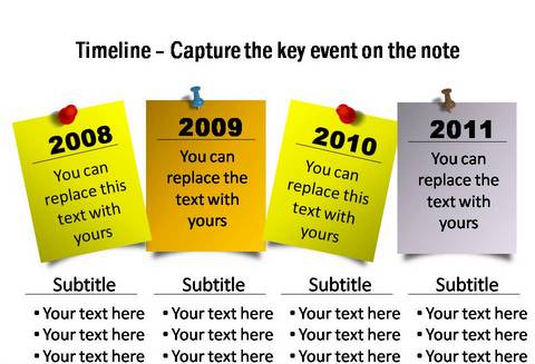 Creative PowerPoint Post It Timeline Creative PowerPoint Post It Timeline