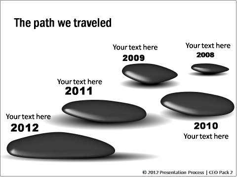 Timeline Template