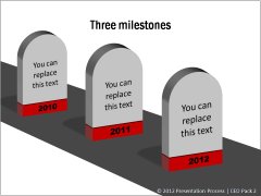 Milestone and Callout Templates