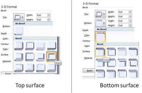 Bevels in PowerPoint