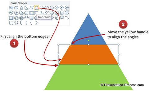 Create A Pyramid Chart In Powerpoint