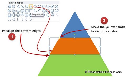 How To Make A Pyramid Chart In Powerpoint