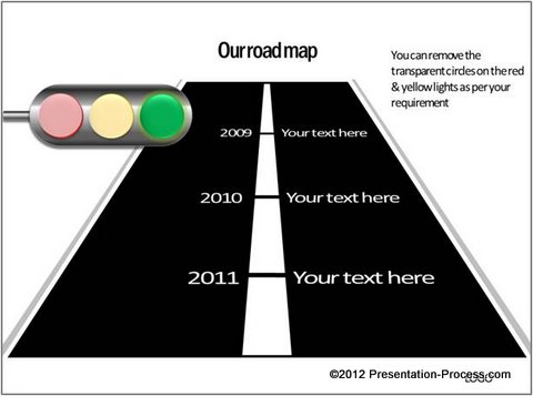 Roadmap