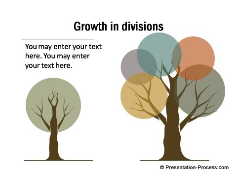 Tree Diagrams