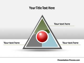 triangle power point