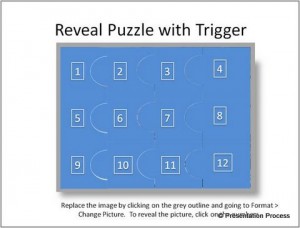 PowerPoint Animation Tutorials & Tips
