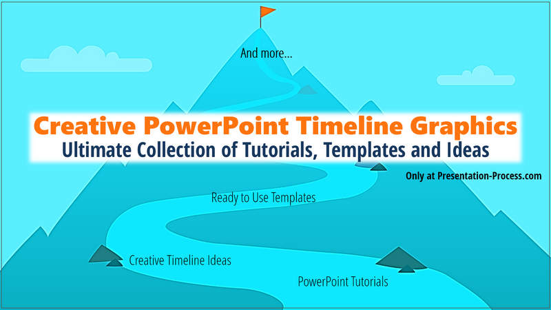creative powerpoint timeline graphics ultimate collection of
