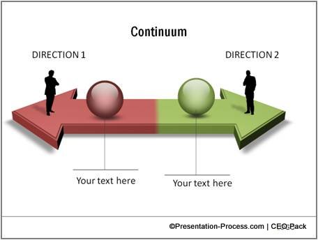 Unique Bridge Diagram from PowerPoint CEO Pack