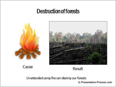 using-different-pictures-in-powerpoint
