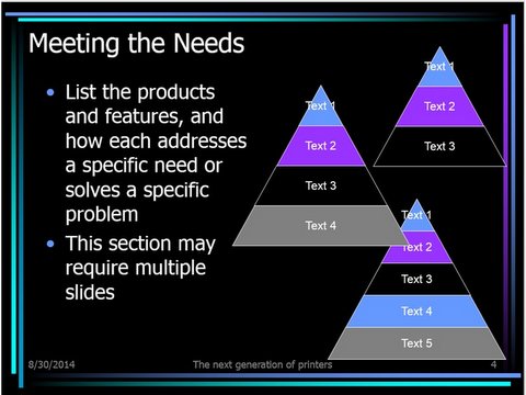 Inappropriate slide colors