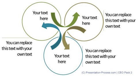 venn diagram relationships rome fontanacountryinn com venn diagram relationship