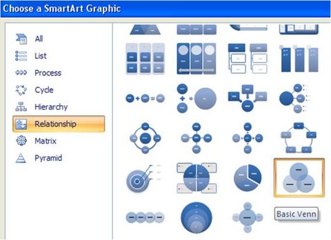 Insert Venn Smartart Graphic