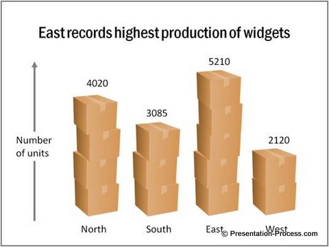 Data Presentation Visual Image Data Presentation Visual Image