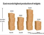 visual-data-presentation-small