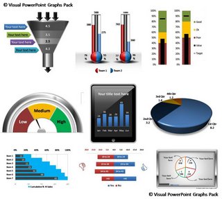 Creative Charts In Powerpoint