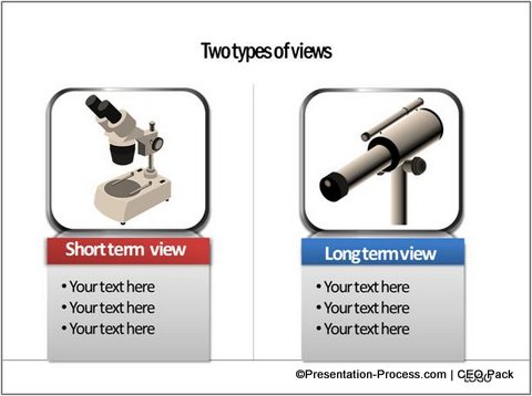 Visual Metaphor View