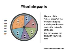 Wheel Info graphic