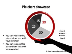 Showcase Chart