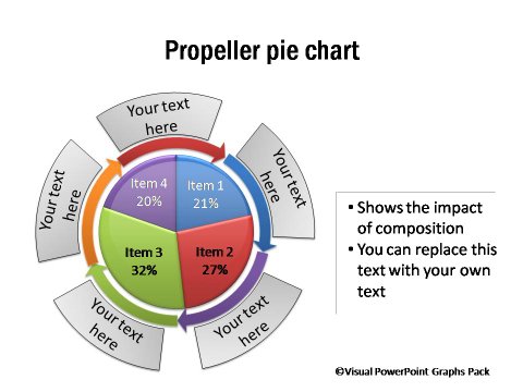 Pie Chart from Visual Graphs Pack