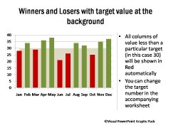 Winners and Losers highlighted clearly