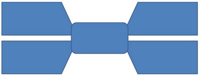 base-butterfly-chart-2