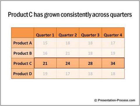 Data Presentation Table Image Data Presentation Table Image