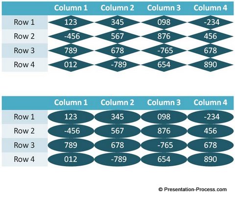 Fancy Tables in PowerPoint