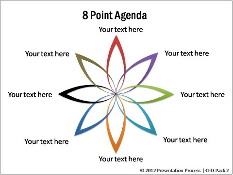 Flower Diagrams