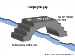 Bridging the gap Bridging the gap