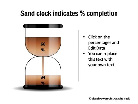 Sand Clock Showing Percentage