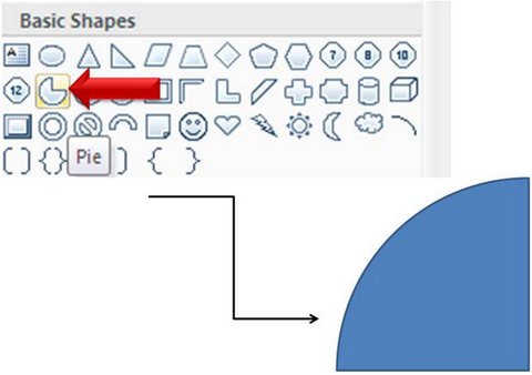 Pie Shape in PowerPoint Pie Shape in PowerPoint