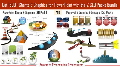 PowerPoint 2 CEO Pack Bundle