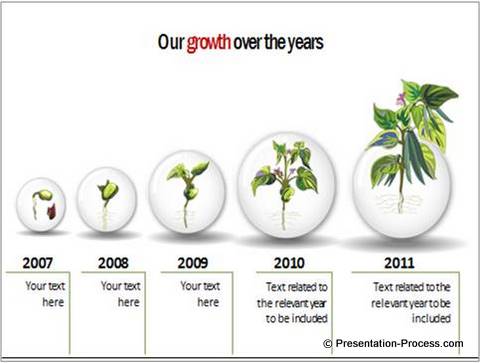 PowerPoint growth chart tree