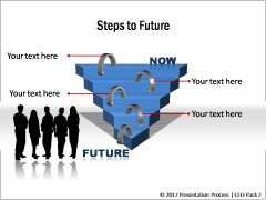 Steps to Future 