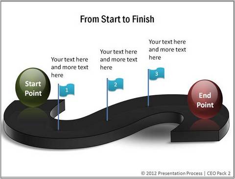 PowerPoint Template with Flags as Points from CEO pack 2