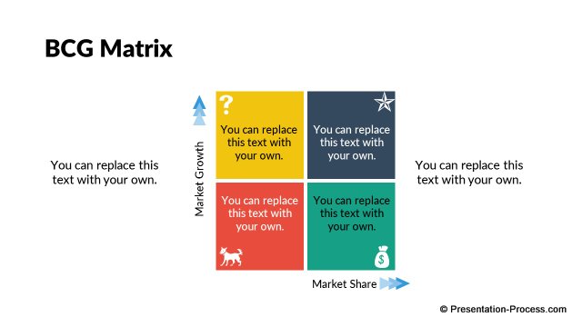 Business Models in Flat Design Business Models in Flat Design