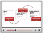 rnav-smartart-alternating-flow-video