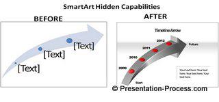 SmartArt Before and After 2 SmartArt Before and After 2